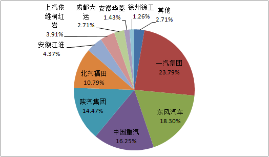 广州展览公司前十名最新信息概览与全面解读市场趋势