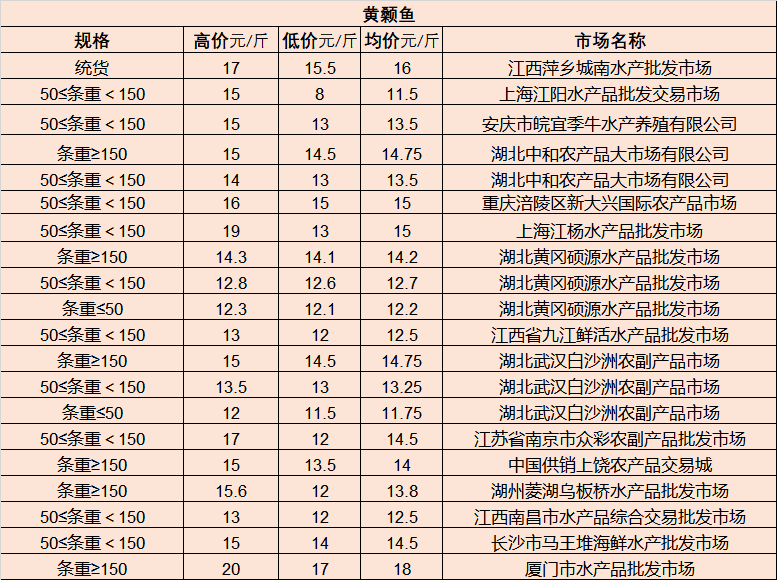 北京展览最新走势与市场深度分析