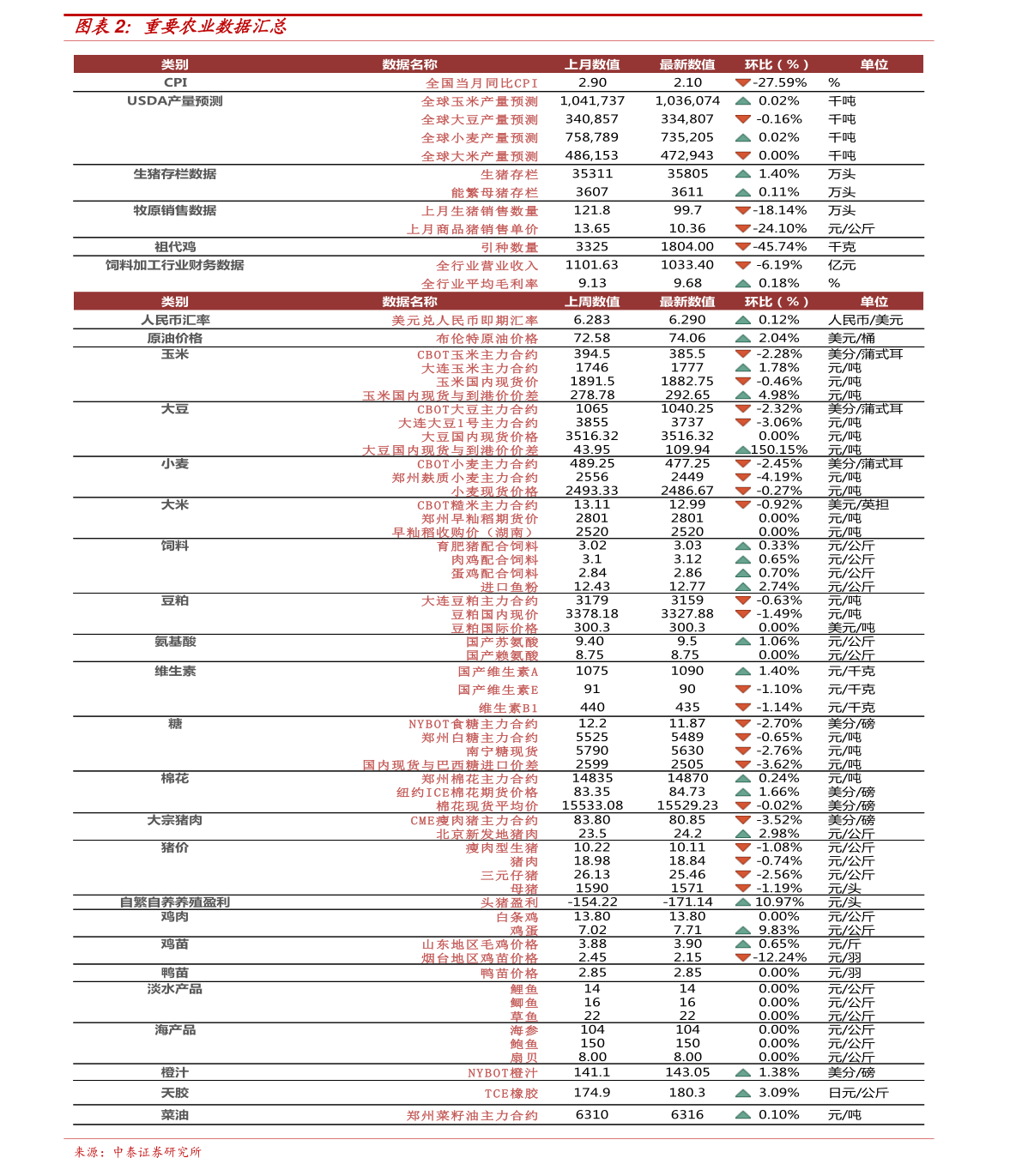 关于国际展会最新价格一览表的文章分析