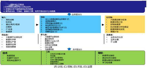 国际船运查询系统最新版本与深度解析