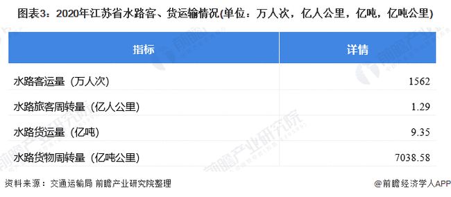 海运网官网查询全面解读市场趋势