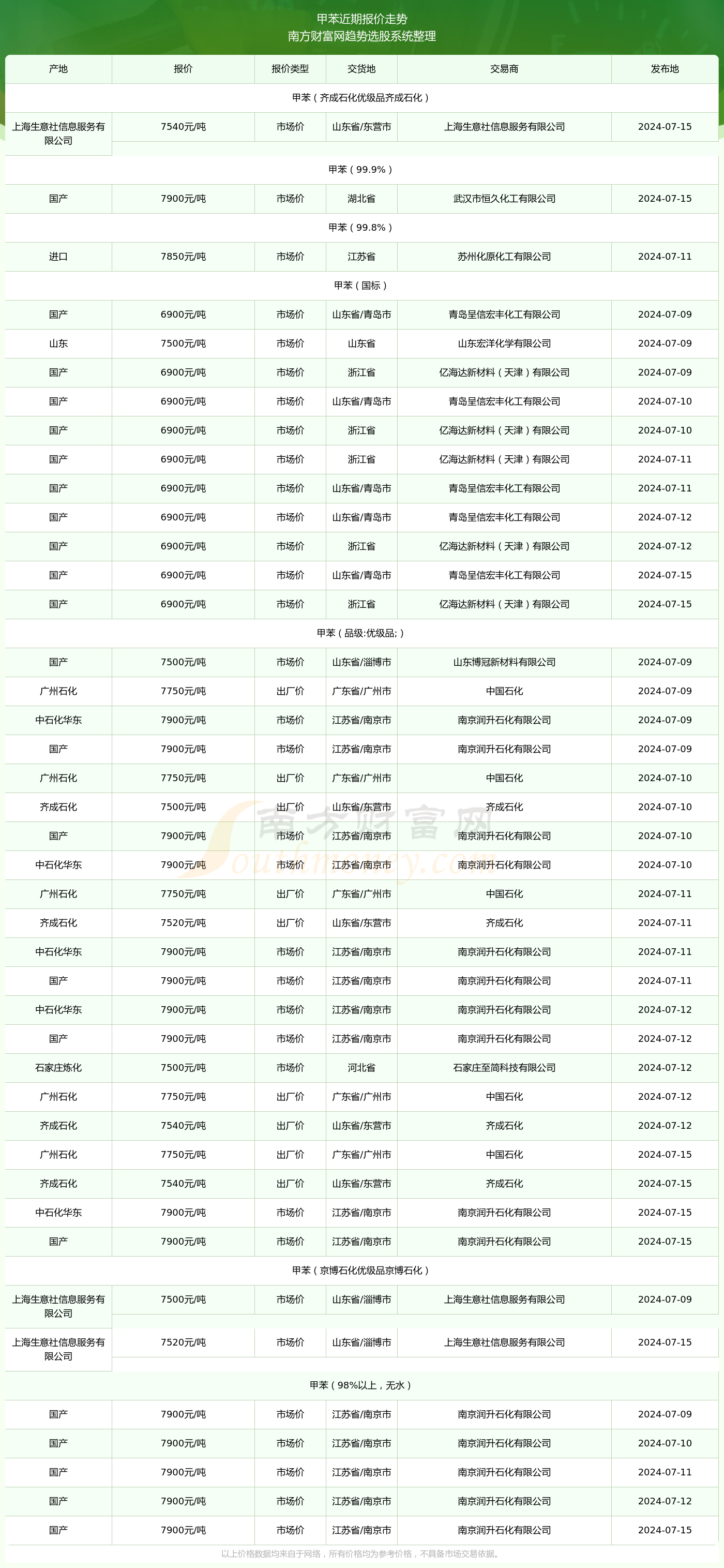 环保展会2024年最新发展及时间表概览