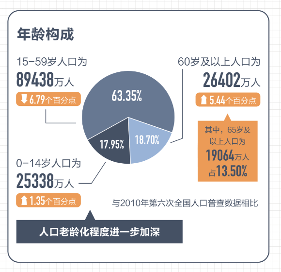 全国各地展会怎么查询最新图片