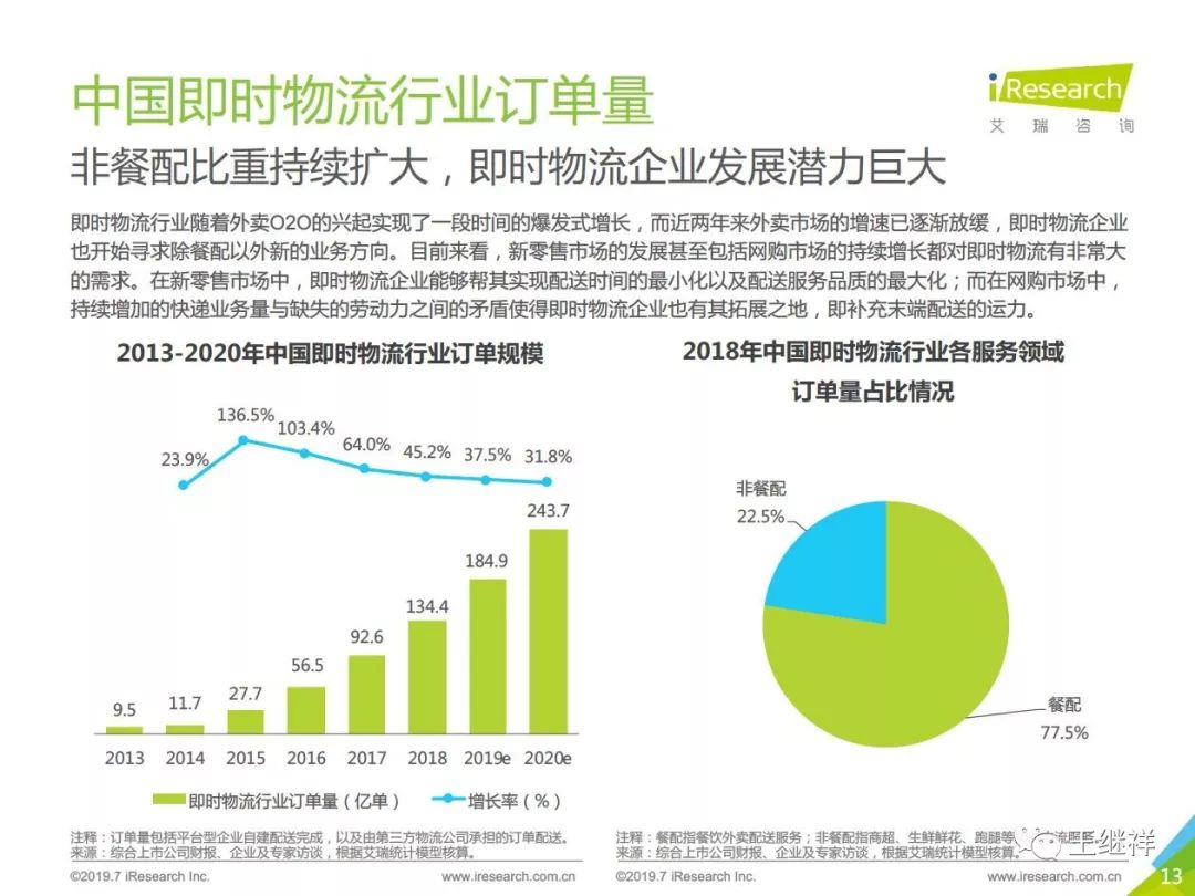 CeMAT物流展最新概览与全面解读