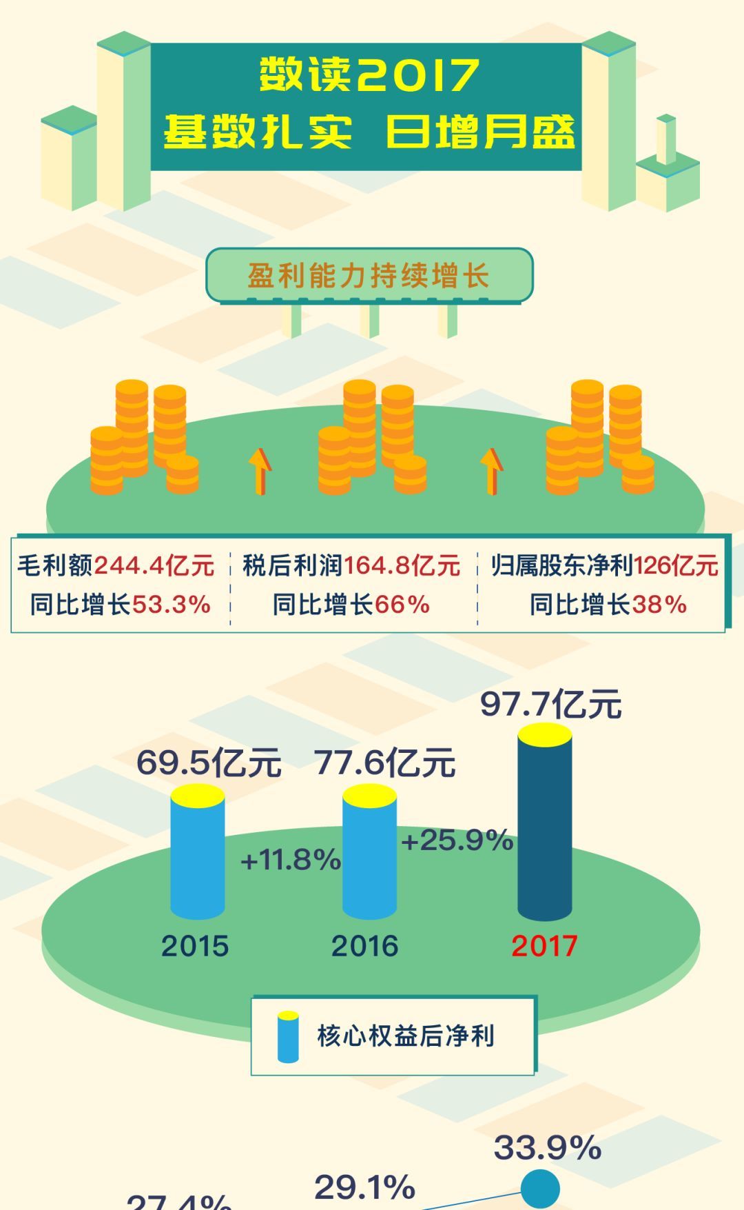 展厅布置效果图全面解读市场趋势