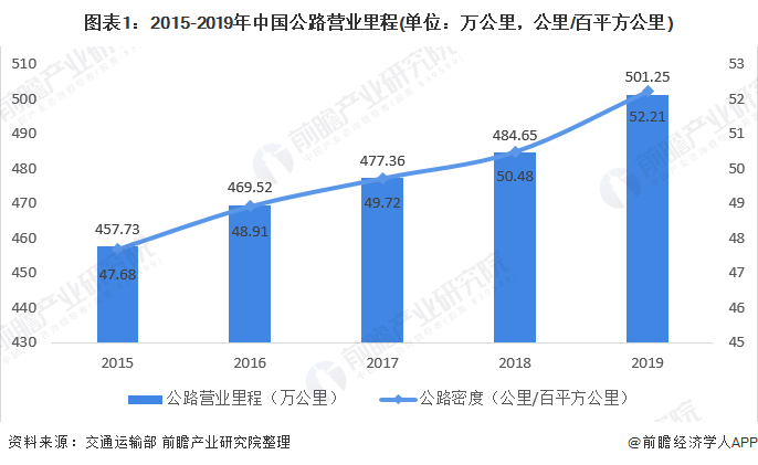 纵连展会物流有限公司最新走势与趋势预测