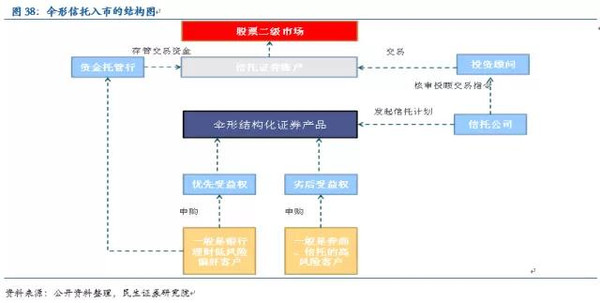 上海物流展会最新进展与未来展望（报告时间，XXXX年XX月）