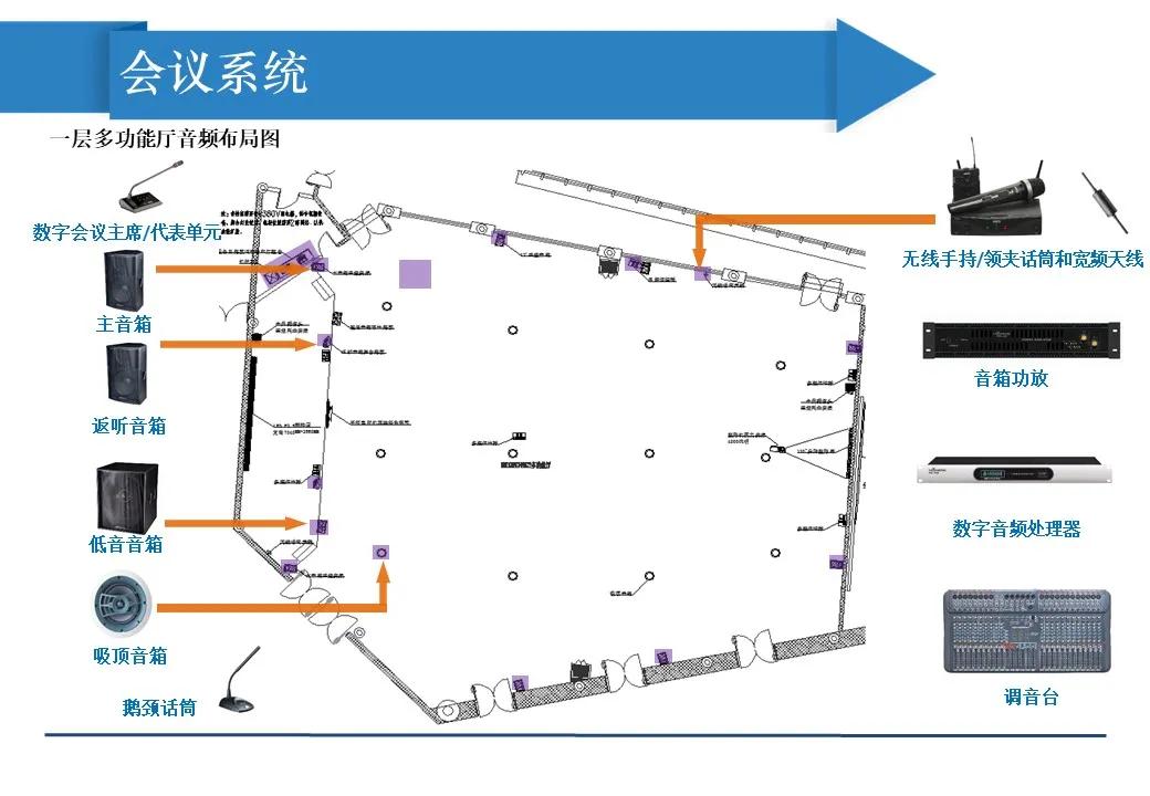 展厅展陈详细设计方案最新走势与市场分析