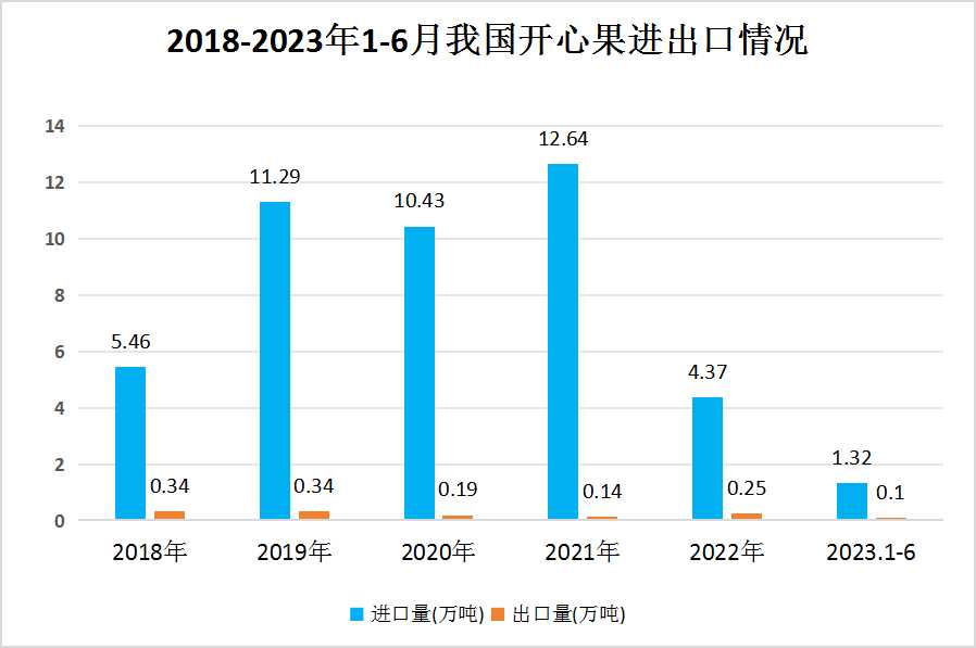 关于未来发展趋势分析，2024年全国美博会时间的研究报告