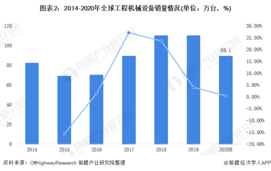 中国设备租赁网最新趋势深度解析