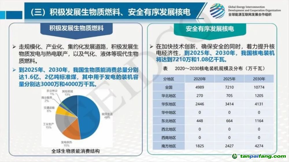 2025年环保展会一览表最新版本