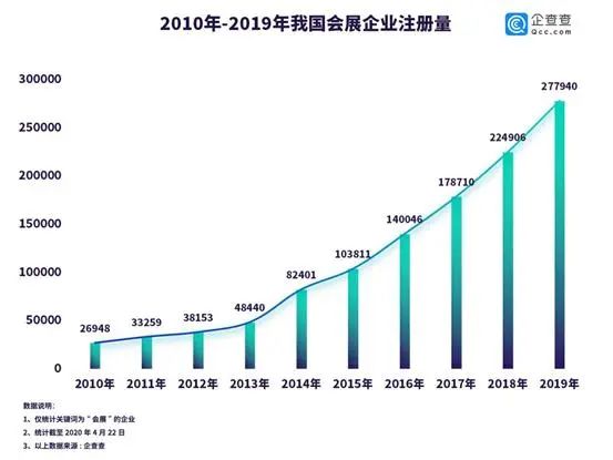 广交会2025年展会详细排期表与发展动态