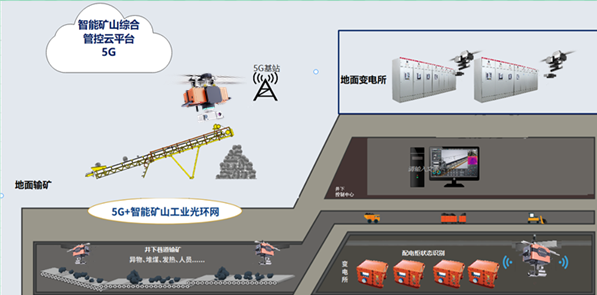 造纸检测系统扫描架