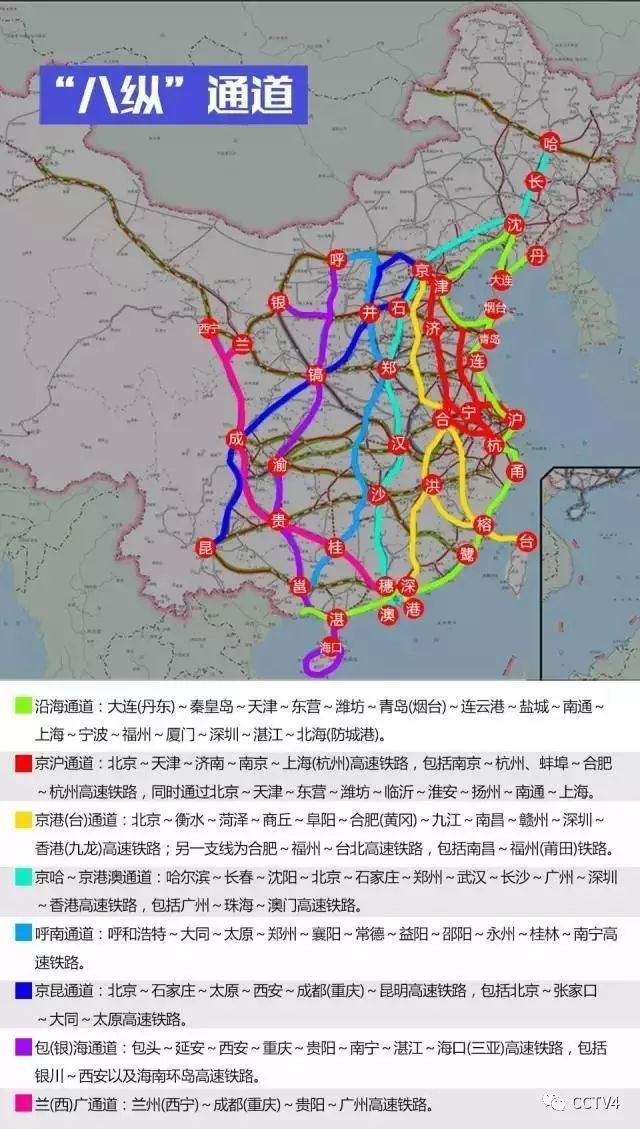 铁路护路材料