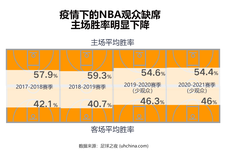 运动服装与阻燃剂的优点有哪些