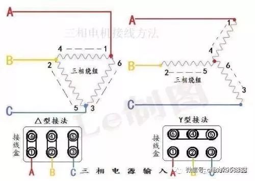 灯丝是怎样连在灯壳上