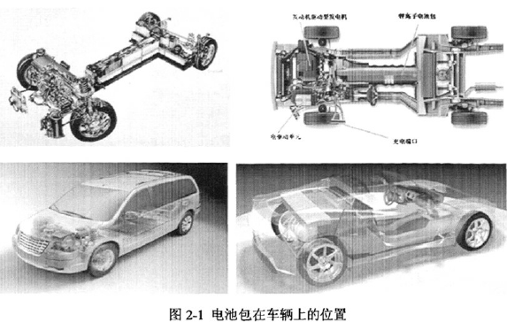 汽车后桥螺旋伞齿轮