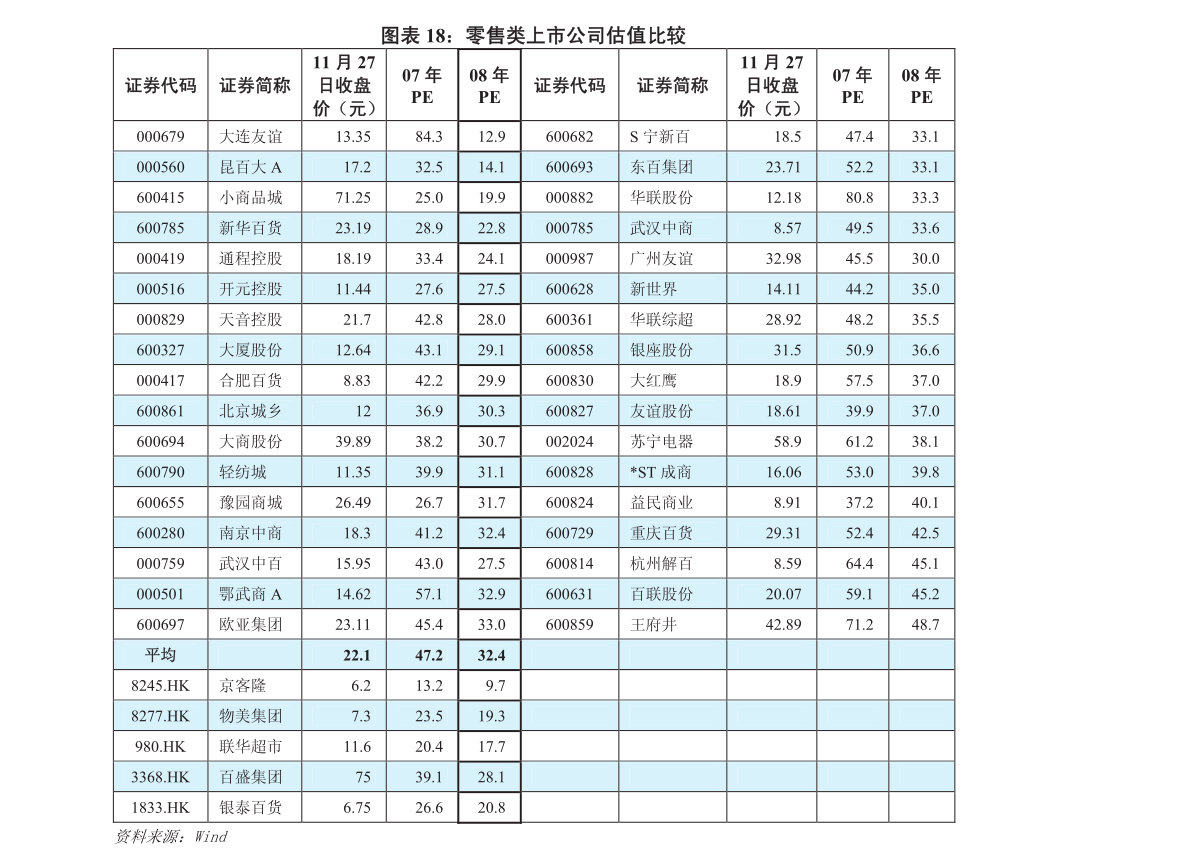 hdpe和聚氯乙烯管有区别吗