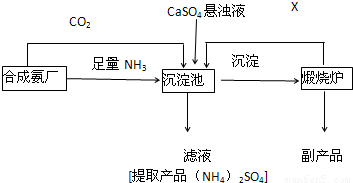 藤椅与化工废料与防雷材料的关系图