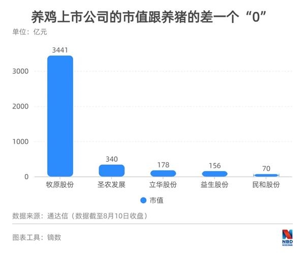 破碎机赚钱吗