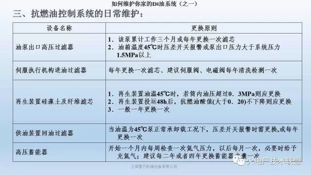 破碎机常见故障有哪些?分别怎么处理