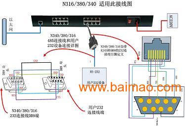 监控视频转换器接线图