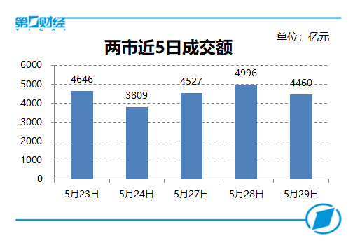 稀土设备龙头股