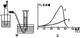 红外线能否穿过玻璃