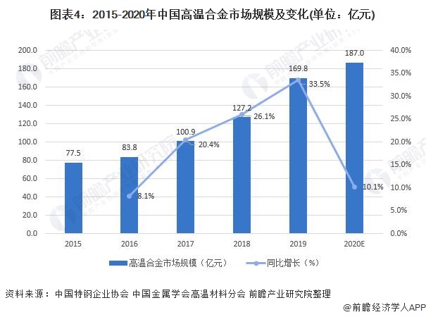 发电涂料有卖的吗