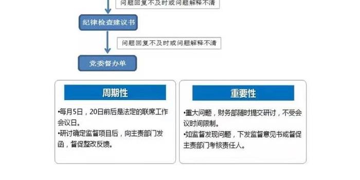 影视节目制作与工业制硅原理的关系