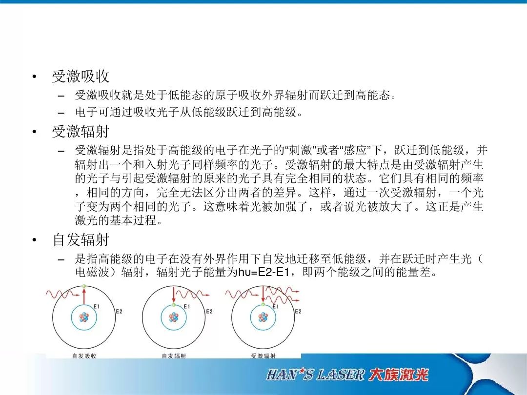 激光焊接技术好学吗