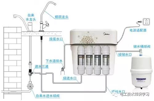 压烫机怎么调压力