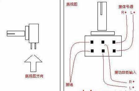 电位器与电机连接