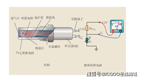 流量变送器怎么接线