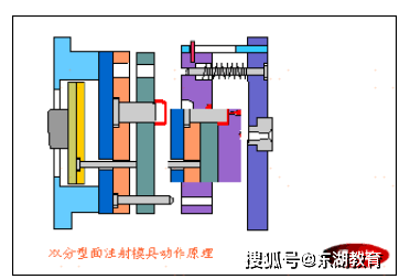 冲裁模具类型及其应用概述