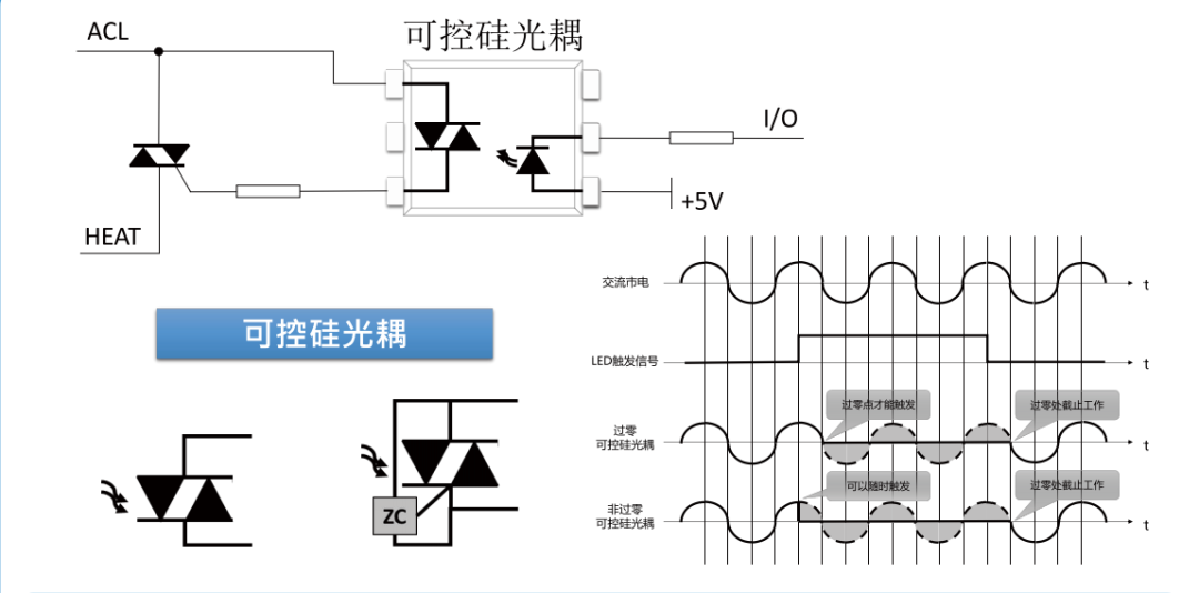 陶瓷阀体，工艺、应用与优势