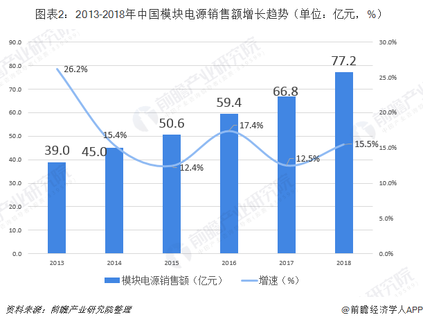 发泡剂概念股，行业解析与市场展望