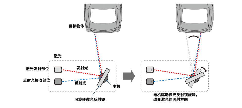 拾音器在乐器上的应用，探索其广泛的使用领域