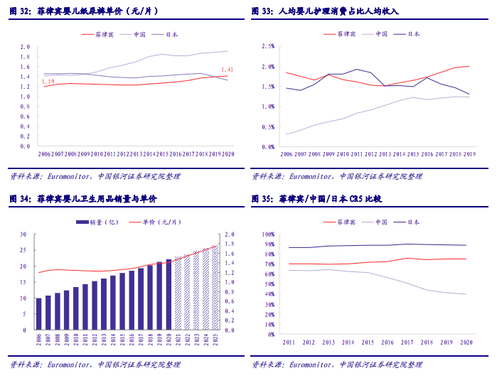 一次性用品加工厂赚钱与否，深度探讨其背后的因素与可能性