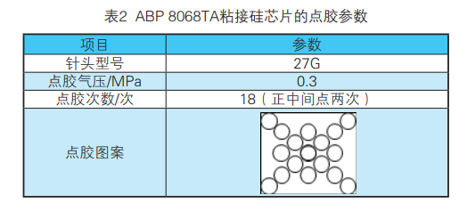 煤与烫金工艺可靠性测试标准