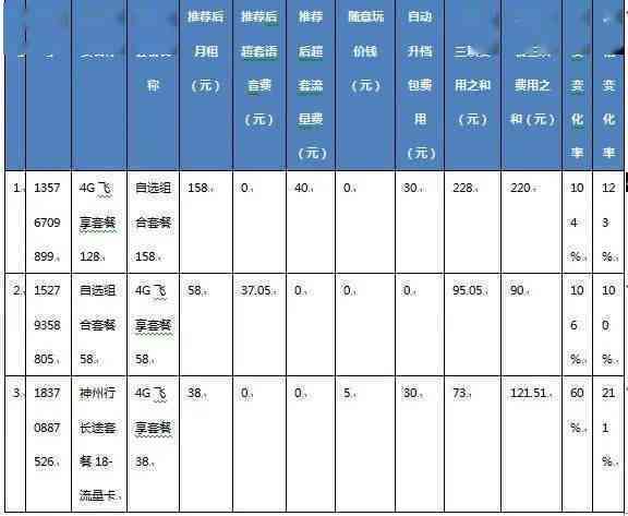 麦饭石温热床垫批发价