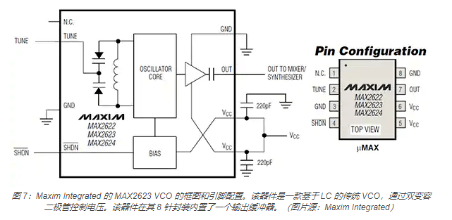 频率电压控制装置有哪些