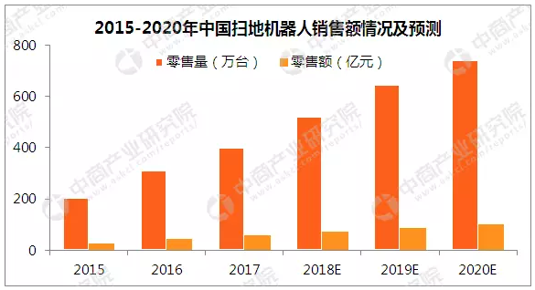 小金属与大数据和人工智能专业好找工作吗女生