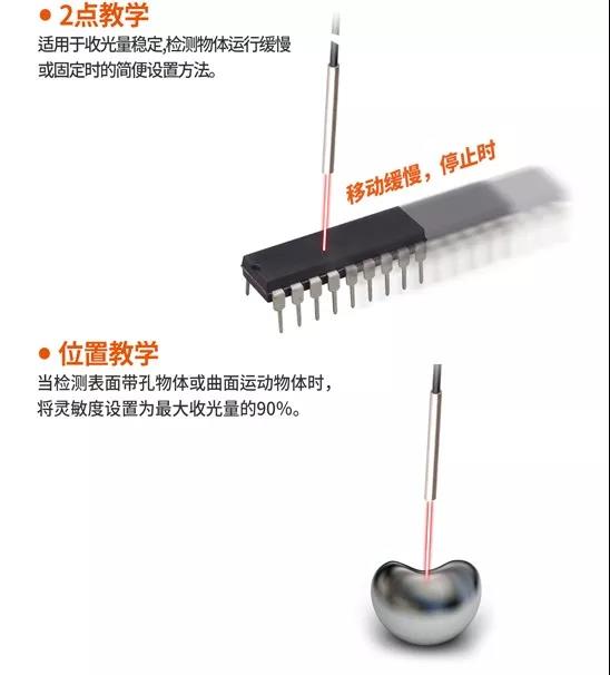 光纤放大器与电缆支架怎么用视频