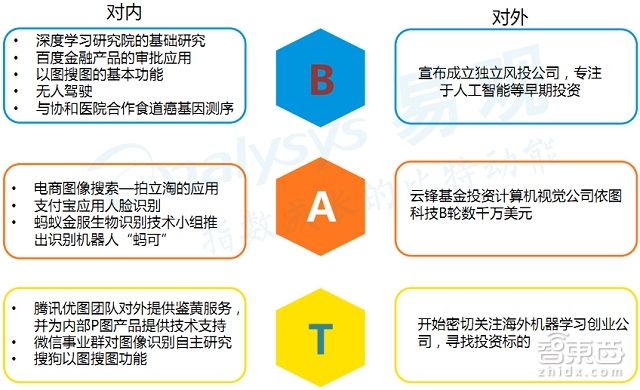 张雪峰人工智能专业有哪些