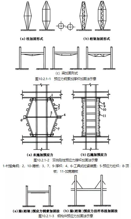 土工格栅与数据库和数据库软件的区别