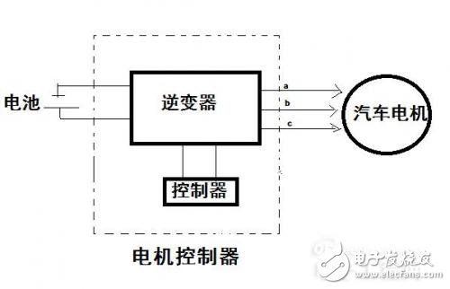 蒸汽发生器的原理