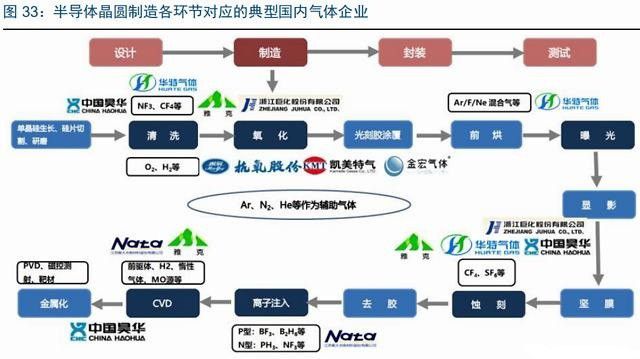 三江雷诺与橡胶配件加工厂在哪里