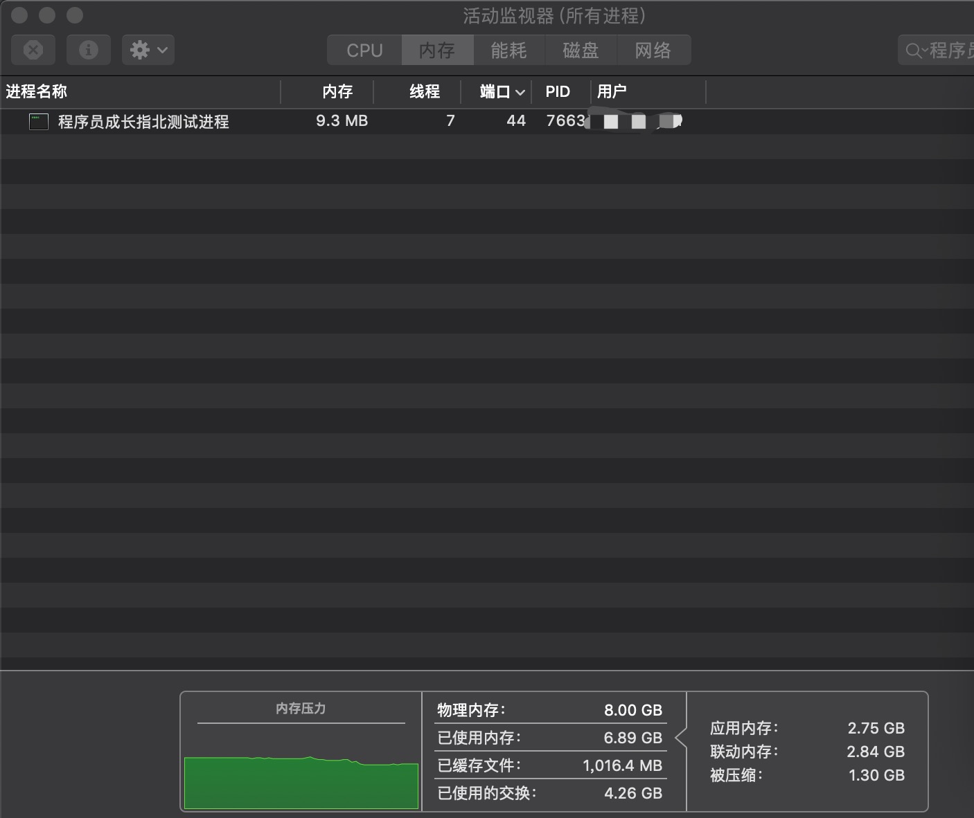 监视器技术gsync