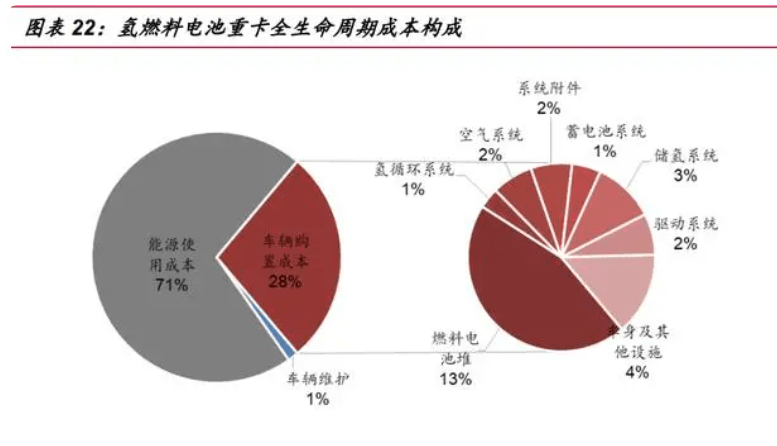 生物能源属于新能源吗